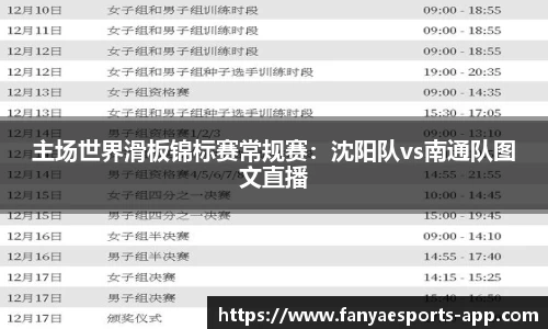 主场世界滑板锦标赛常规赛：沈阳队vs南通队图文直播